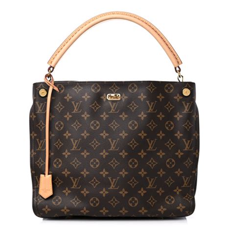 lv gaia|LOUIS VUITTON Monogram Gaia Black 1159592 .